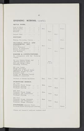 General prospectus 1933-1934 (Page 49)