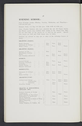 General prospectus 1932-1933 (Page 46)