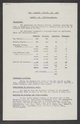 Annual Report 1948-49 (Page 1)