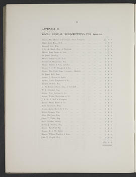Annual Report 1909-10 (Page 24)