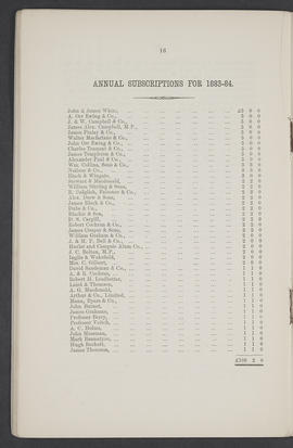 Annual Report 1883-84 (Page 16)