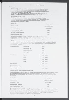 Annual Report 2000-2001 (Page 25)
