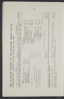 Annual Report 1929-30 (Page 22)