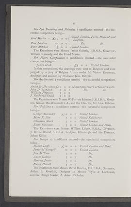 Annual report 1901-1902 (Page 6)
