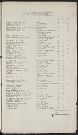 Minutes, Aug 1937-Jul 1945 (Page 80A, Version 1)