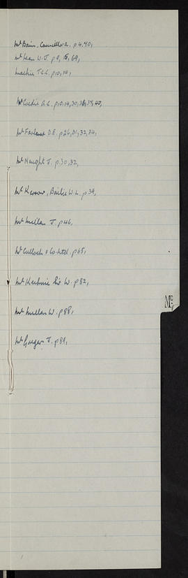 Minutes, Oct 1934-Jun 1937 (Index, Page 13, Version 1)