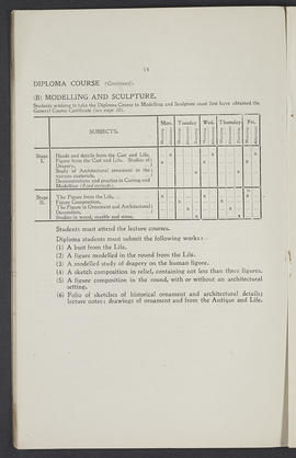 General prospectus 1920-21 (Page 14)