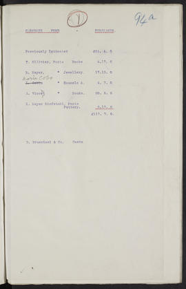 Minutes, Mar 1913-Jun 1914 (Page 94A, Version 1)