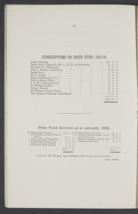 Annual Report 1891-92 (Page 10)