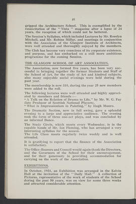 Annual Report 1931-32 (Page 16)