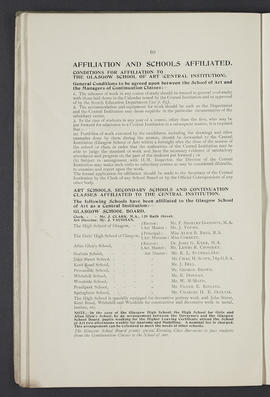 Prospectus 1912-1913 (Page 60)