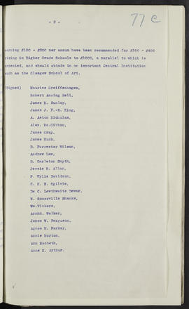 Minutes, Oct 1916-Jun 1920 (Page 77C, Version 3)