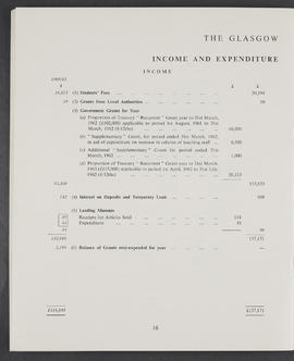 Annual Report and Accounts 1961-62 (Page 16)