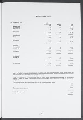 Annual Report 2004-2005 (Page 24)