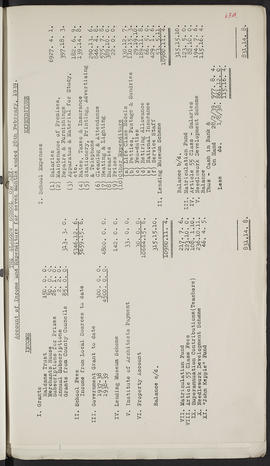 Minutes, Aug 1937-Jul 1945 (Page 63B, Version 1)
