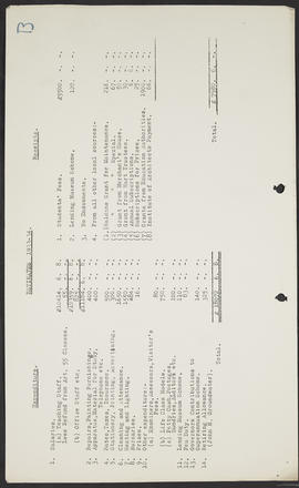Minutes, Oct 1931-May 1934 (Page 69A, Version 5)
