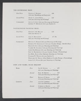 Annual Report 1966-67 (Page 16)