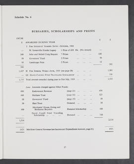 Annual Report 1968-69 (Page 27)