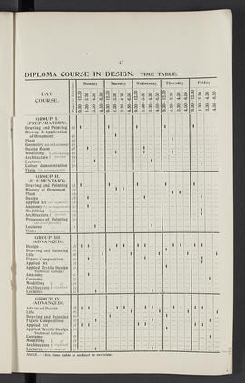 General prospectus 1911-1912 (Page 47)