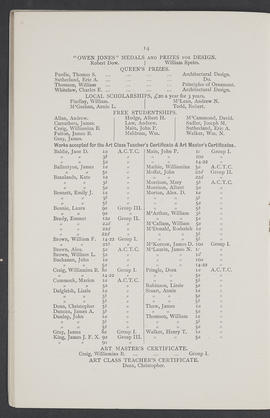 Annual Report 1891-92 (Page 14)