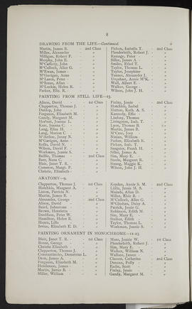 Prize List 1899-1900 (Page 8)