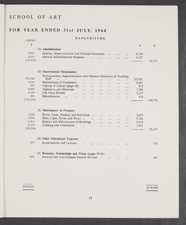 Annual Report  and Accounts 1963-64 (Page 17)