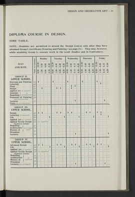 General prospectus 1914-1915 (Page 39)