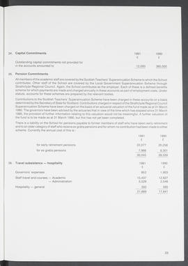 Annual Report 1990-91 (Page 23)