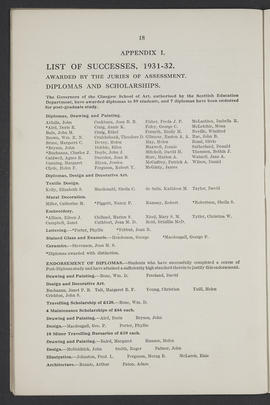 Annual Report 1931-32 (Page 18)