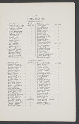 Annual Report 1892-93 (Page 19)