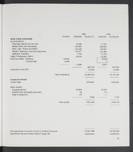 Annual Report 1983-84 (Page 27)