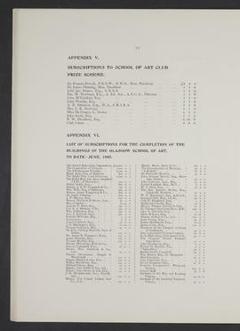 Annual Report 1906-07 (Page 22)