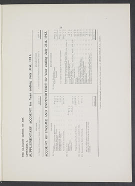 Annual Report 1911-12 (Page 29)