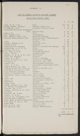Minutes, Aug 1937-Jul 1945 (Page 63C, Version 1)