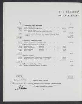 Annual Report 1972-73 (Page 20)