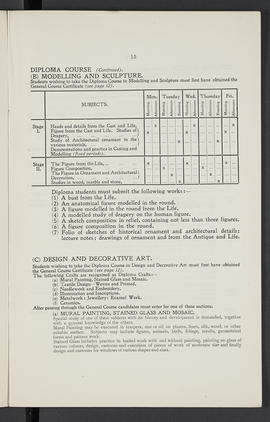 General prospectus 1925-1926 (Page 15)