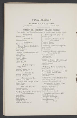 Annual Report 1886-87 (Page 16)