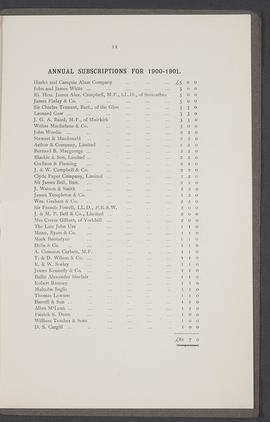 Annual Report 1900-01 (Page 11)