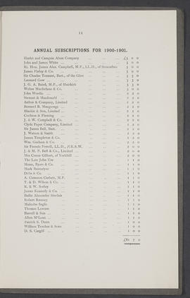Annual Report 1900-01 (Page 11)