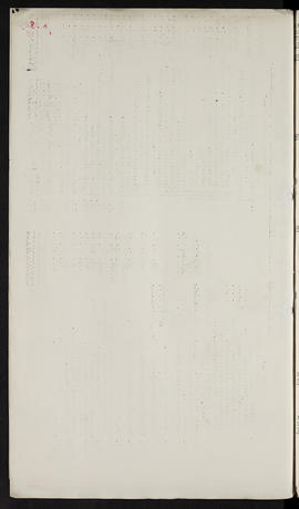 Minutes, Oct 1934-Jun 1937 (Page 27B, Version 2)