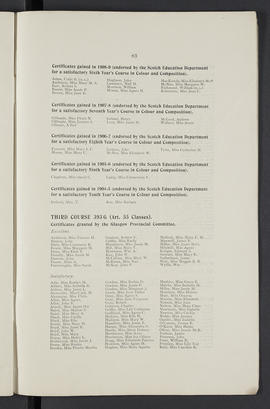Prospectus 1912-1913 (Page 83)