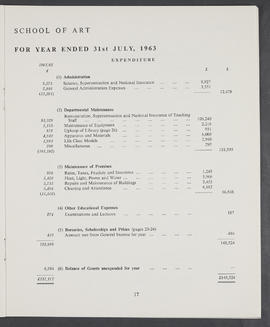 Annual Report and Accounts 1962-63 (Page 17)