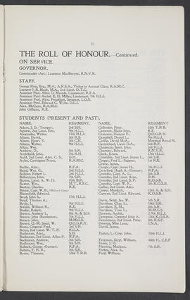 Annual Report 1916-17 (Page 21)
