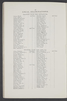 Annual Report 1897-98 (Page 26)