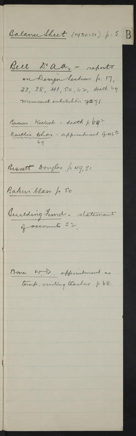 Minutes, Oct 1931-May 1934 (Index, Page 2, Version 1)