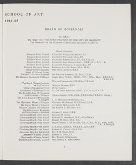 Annual Report 1964-65 (Page 3)