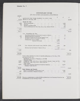 Annual Report 1969-70 (Page 24)