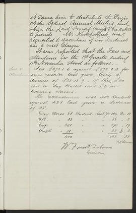 Minutes, Apr 1890-Mar 1895 (Page 69, Version 1)
