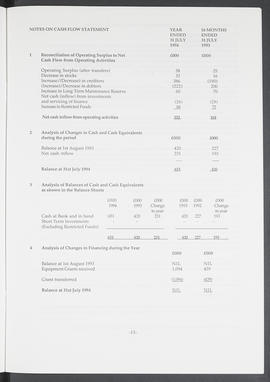 Annual Report 1993-94 (Page 13)