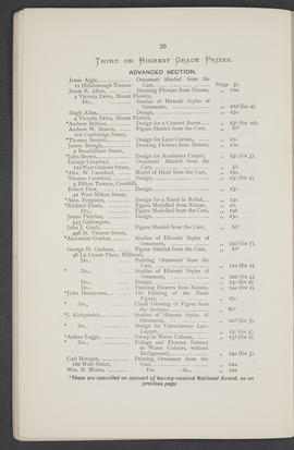 Annual Report 1883-84 (Page 20)